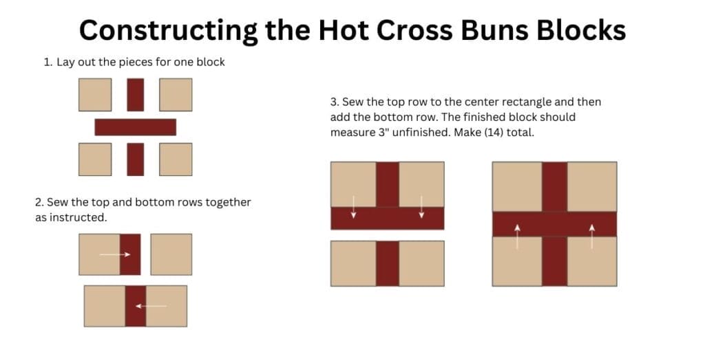 Illustration for constructing Hot Cross Buns block