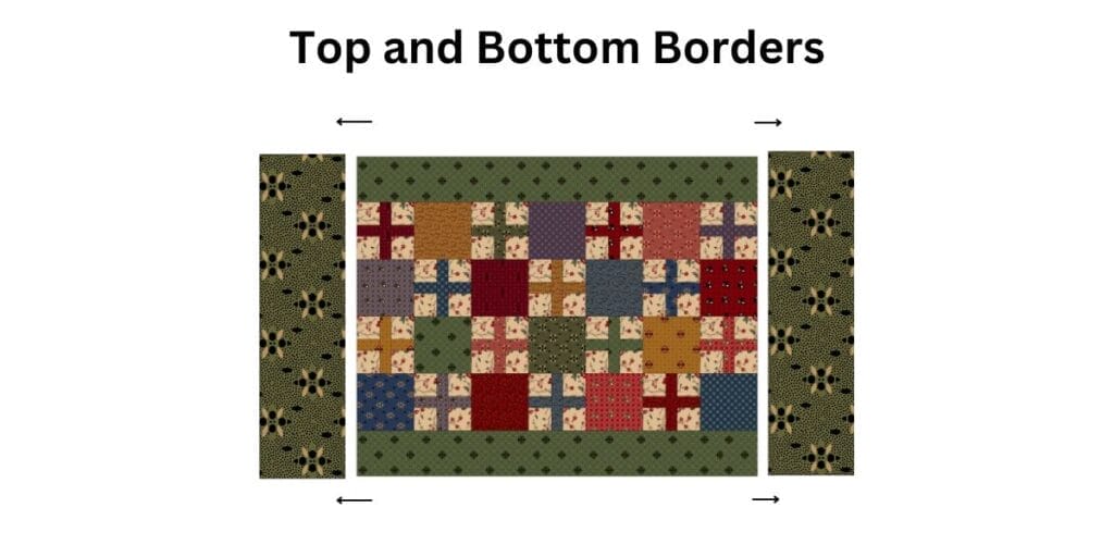 how to add the top and bottom borders to the table runner